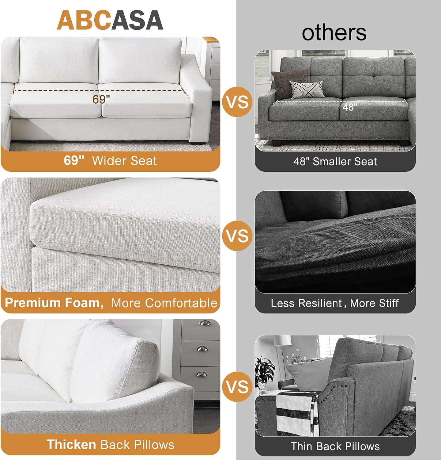 Ivory Linen V-Shaped Modular Sectional Sofa